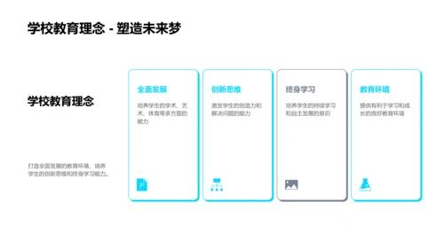 实习汇报与教改实践PPT模板