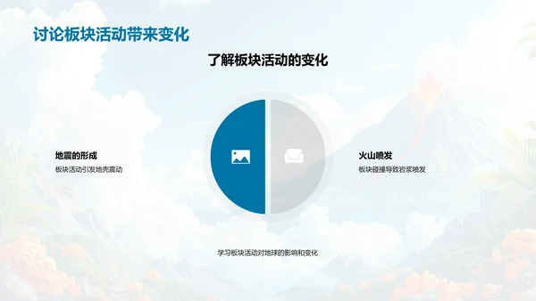 地球科学教学PPT模板