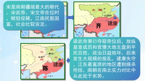 第18课 东晋南朝时期江南地区的开发  2023-2024学年七年级历史上册精品教学课件