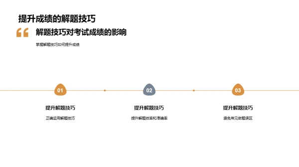 英语考试秘籍揭秘