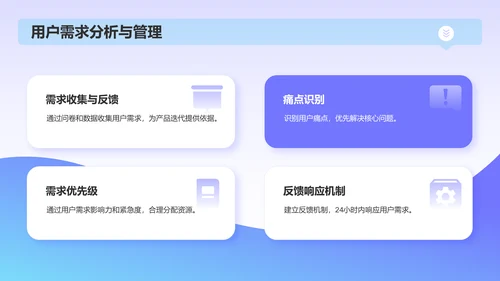 蓝色3D风互联网产品运营年终总结PPT模板