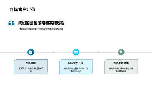 双十二营销全解析