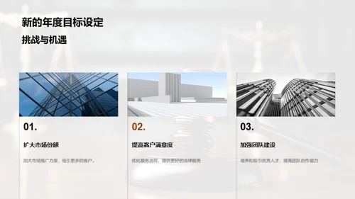 律师事务所的崭新篇章