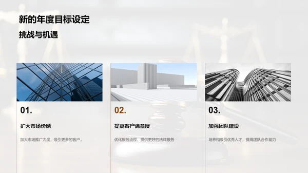 律师事务所的崭新篇章