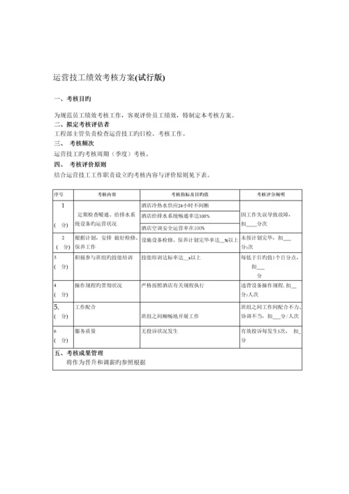南昌店设备运行管理手册.docx