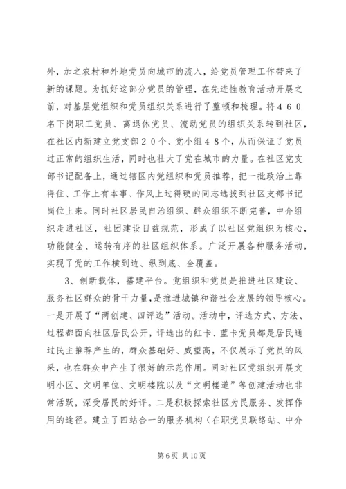 县社区建设工作汇报材料 (2).docx