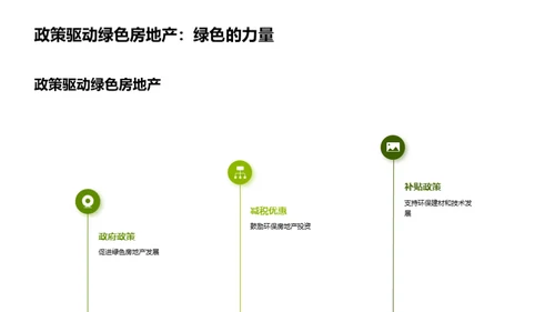 绿色寓居：房地产新机遇