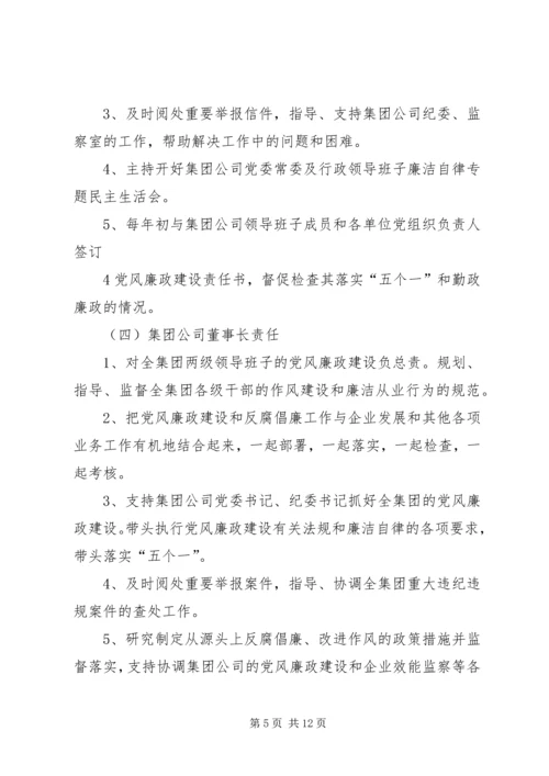 学校党风廉政建设责任制实施细则 (5).docx