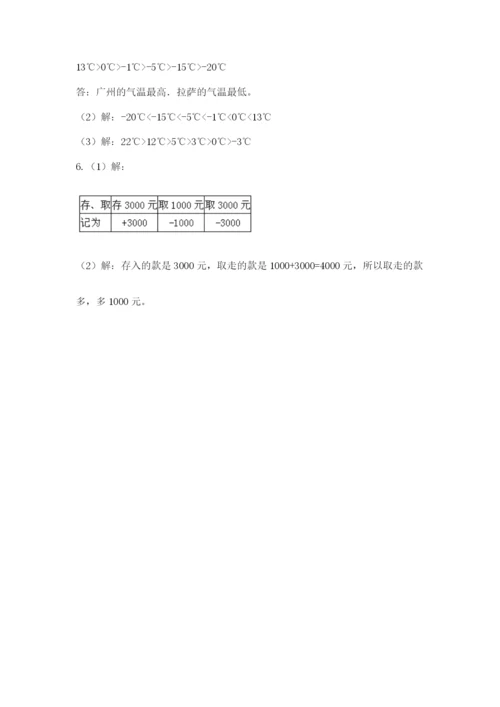 小升初数学综合模拟试卷【夺冠】.docx