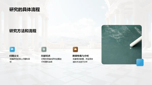 哲学研究全景解读