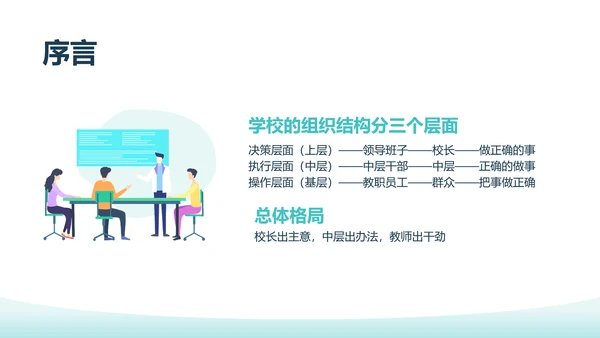 蓝色简约商务插画中层干部执行力的修炼中层执行力培训PPT模板