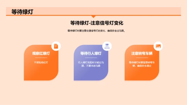 橙色插画安全出行从交通开始