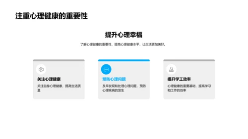 保障心理健康讲座PPT模板