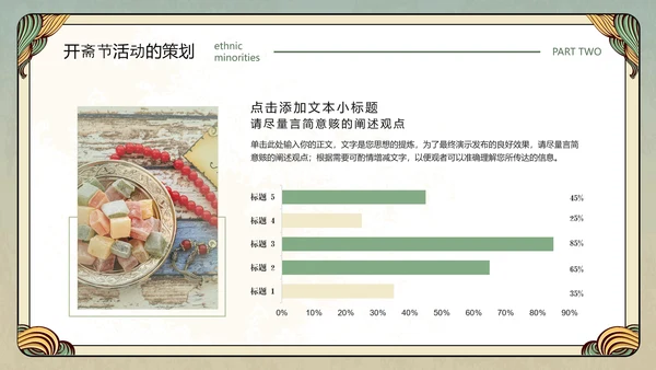 伊斯兰文化回族开斋节活动策划PPT