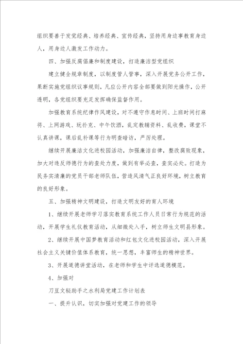 2021年小学党建工作总结和计划表