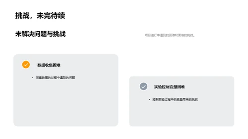 科研之旅揭秘