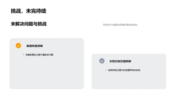 科研之旅揭秘