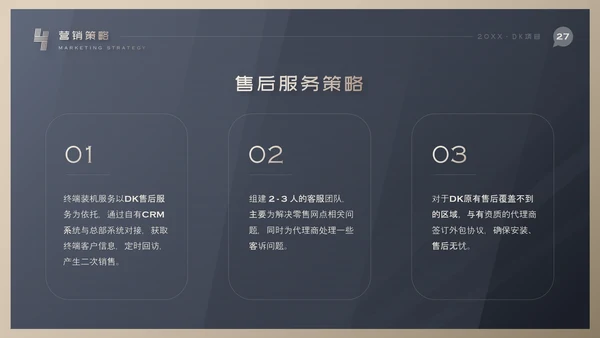 市场营销项目方案PPT模板