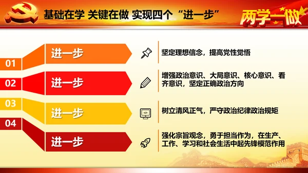 开展落实两学一做学习教育PPT模板
