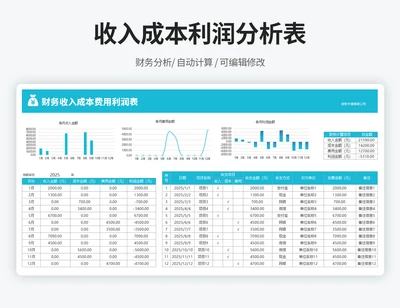 收入成本利润分析表