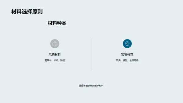 儿童学习策略优化