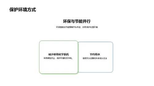 绿化校园 参与其中