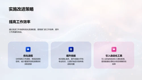 保险部门年度总结PPT模板