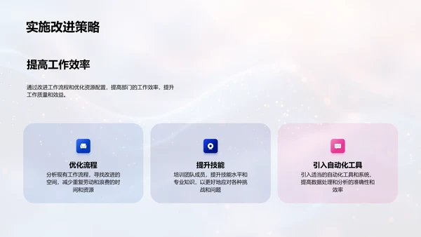 保险部门年度总结PPT模板