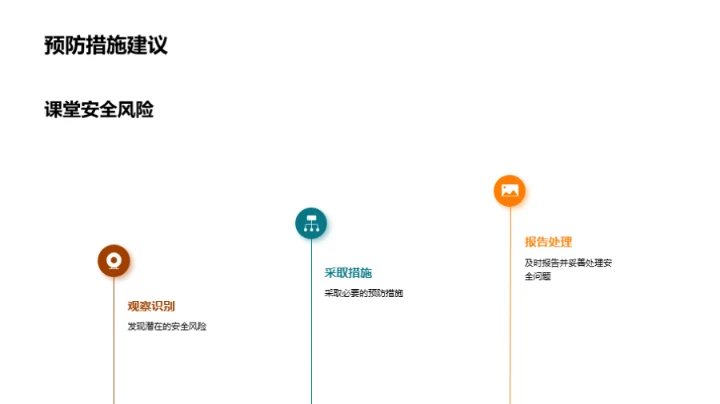 教师安全教育解析