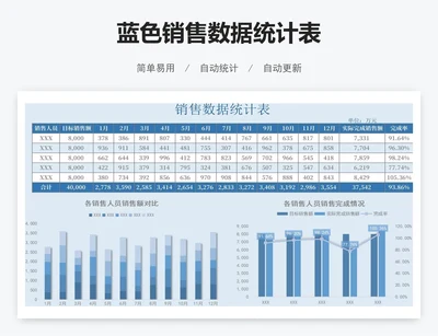 蓝色销售数据统计表