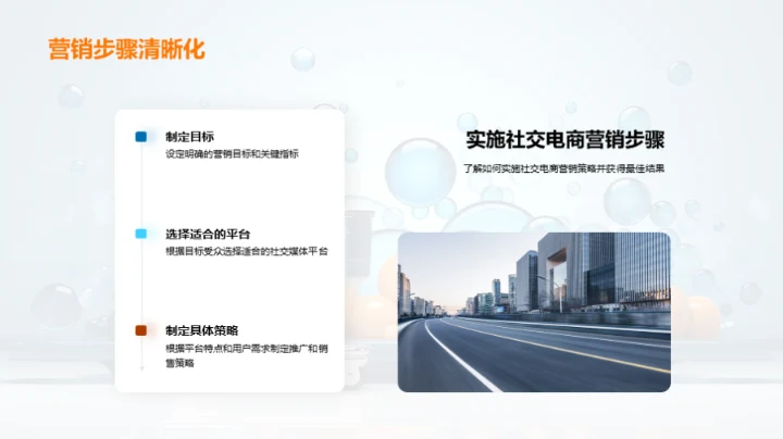 掌握社交电商之道