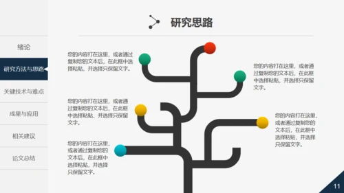 活力大学生论文毕业答辩通用PPT模板