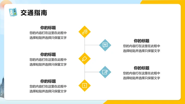 世界那么大我们去看看旅行攻略通用PPT模版