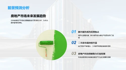 融资引领房产新未来