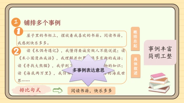 统编版语文四年级下册2024-2025学年度第一单元习作：我的乐园（课件）