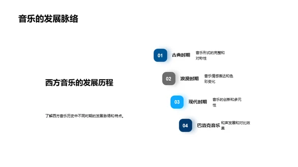 西方音乐的历史变迁