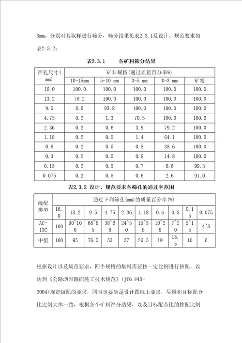 ACC沥青配合比设计