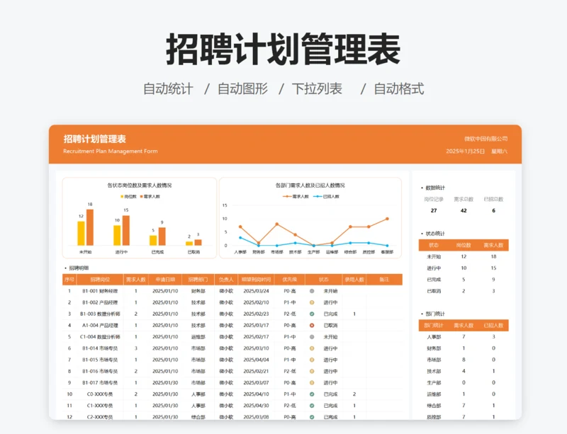 招聘计划管理表