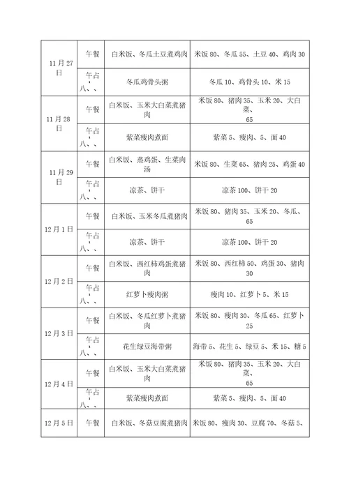 幼儿园食谱一学期每天一份