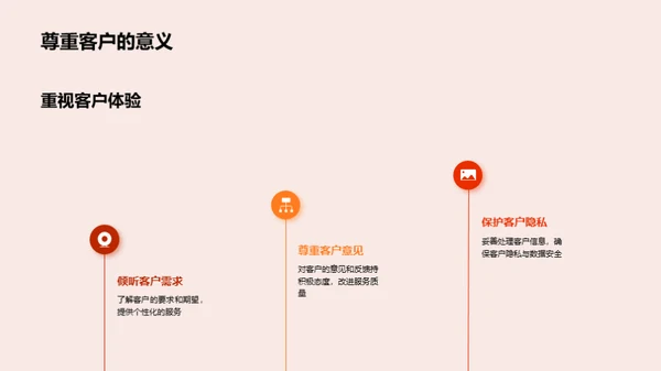 餐饮礼仪与服务质量