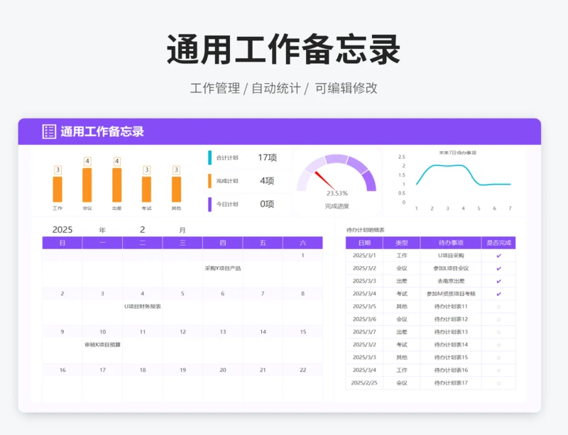 通用工作备忘录