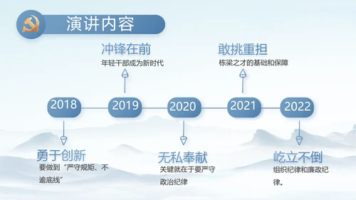 纪检监察党风廉政建设工作总结PPT