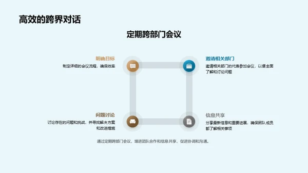 提升团队沟通效能