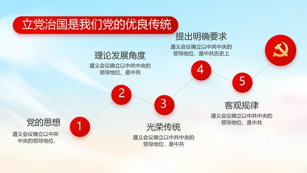 青春正能量团委五四青年节共青团PPT