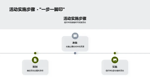 打造环保教育新模式