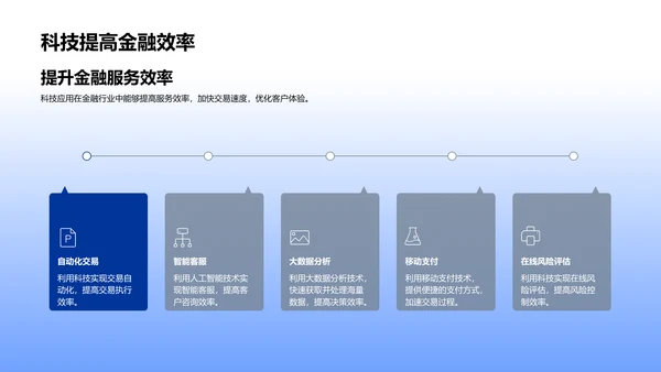 科技助力金融求职