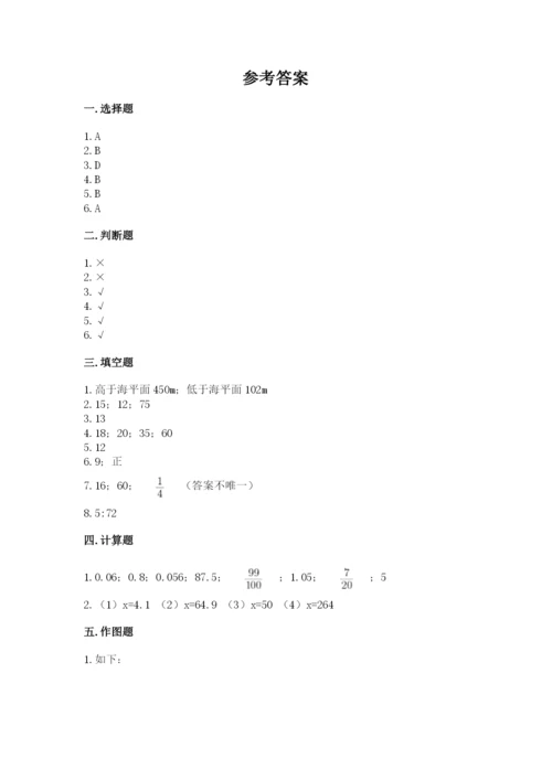 汝城县六年级下册数学期末测试卷审定版.docx