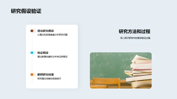 探索之旅：管理学研究
