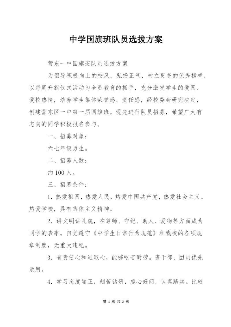 中学国旗班队员选拔方案.docx