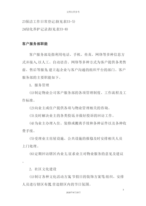 客服部相关制度规定.docx